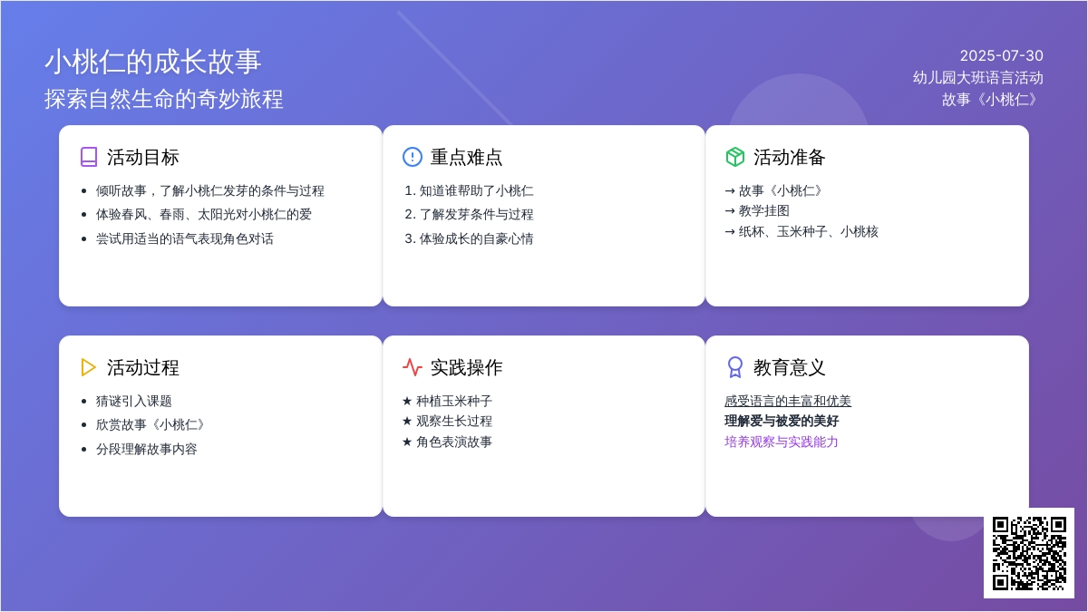 幼儿园大班语言活动：故事《小桃仁》
