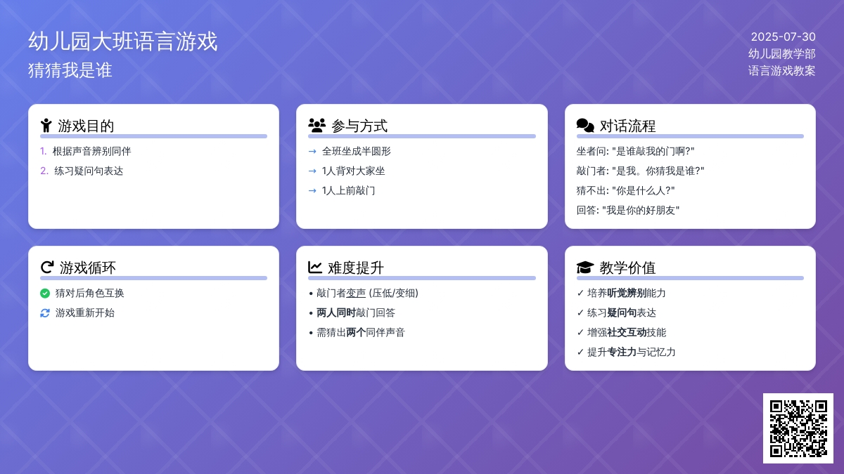 幼儿园大班语言游戏：猜猜我是谁