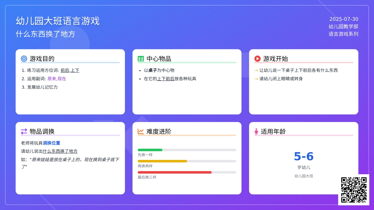 幼儿园大班语言游戏：什么东西换了地方