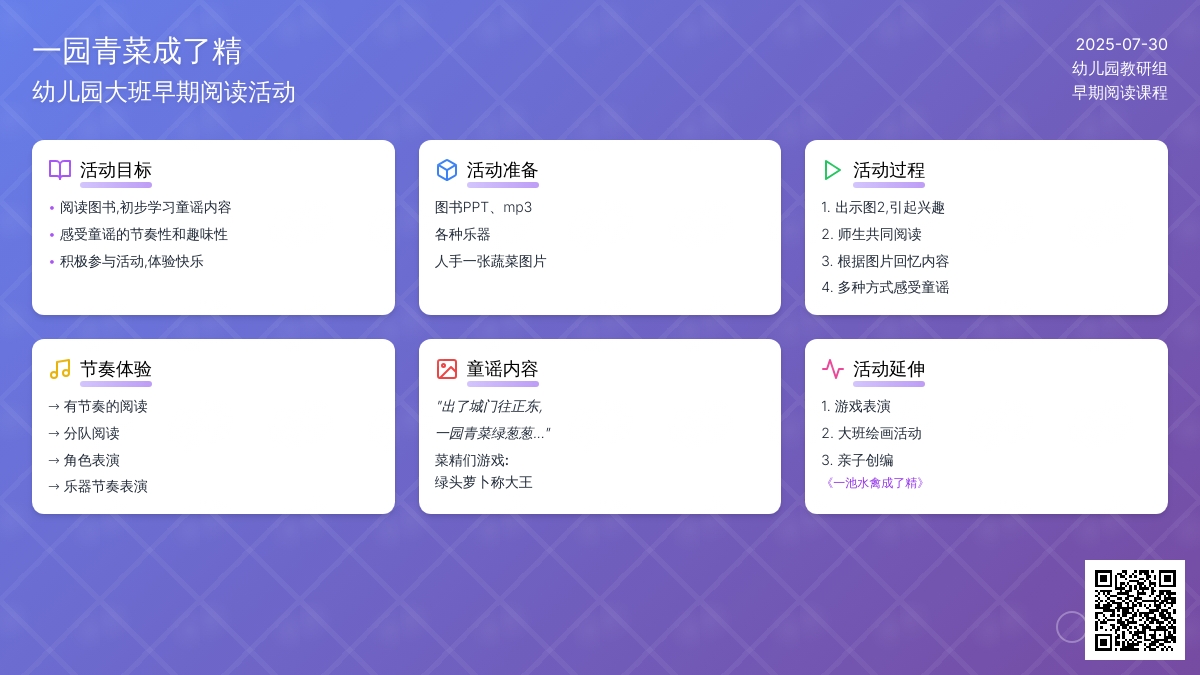 幼儿园大班早期阅读：一园青菜成了精