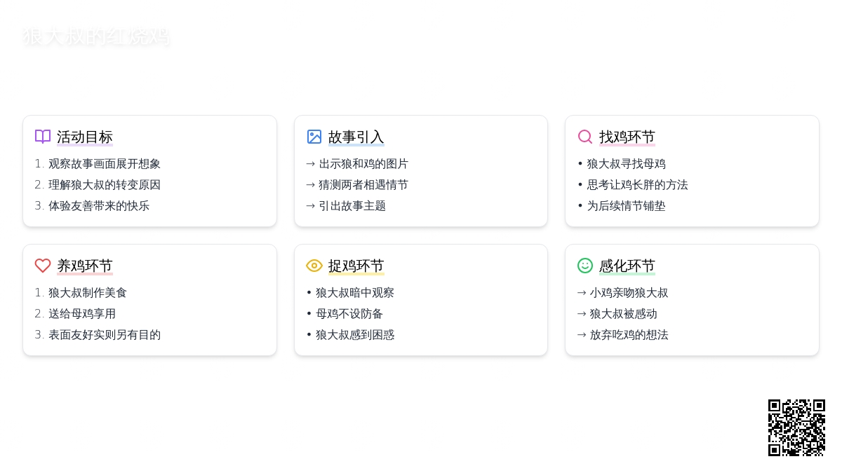 幼儿园大班语言活动：狼大叔的红烧鸡