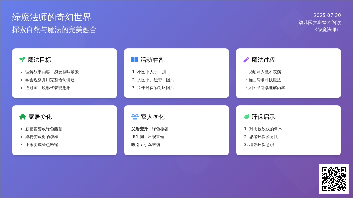 幼儿园大班绘本阅读《绿魔法师》