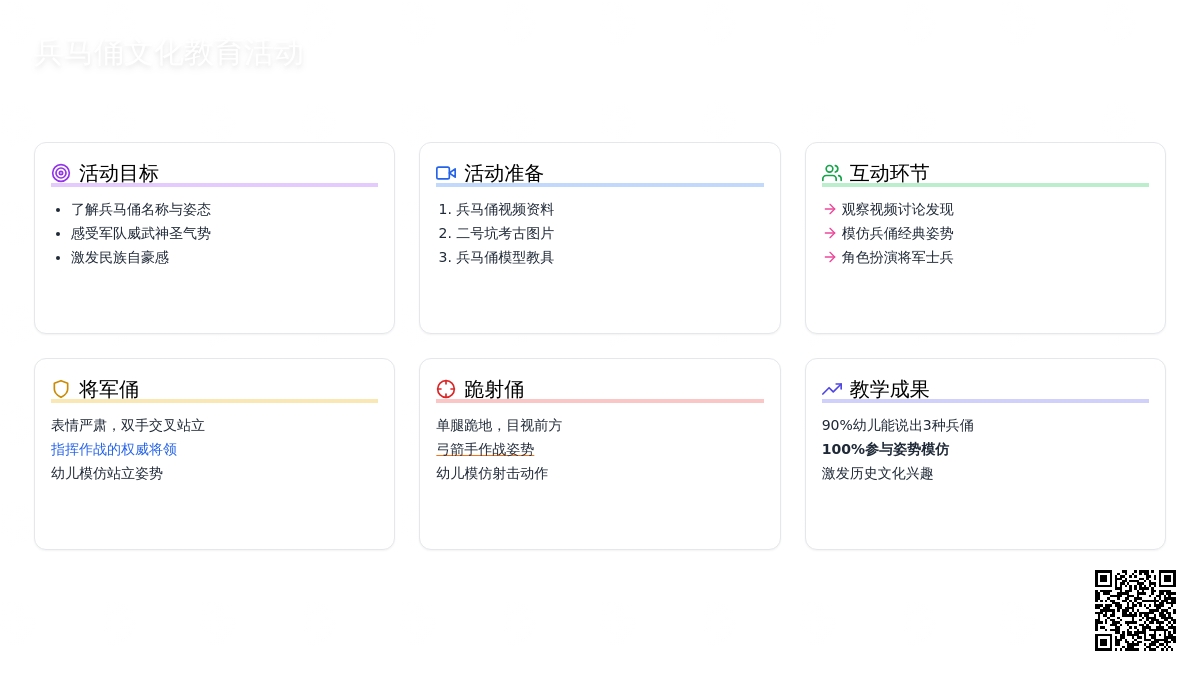 幼儿园评优课教案：兵马俑