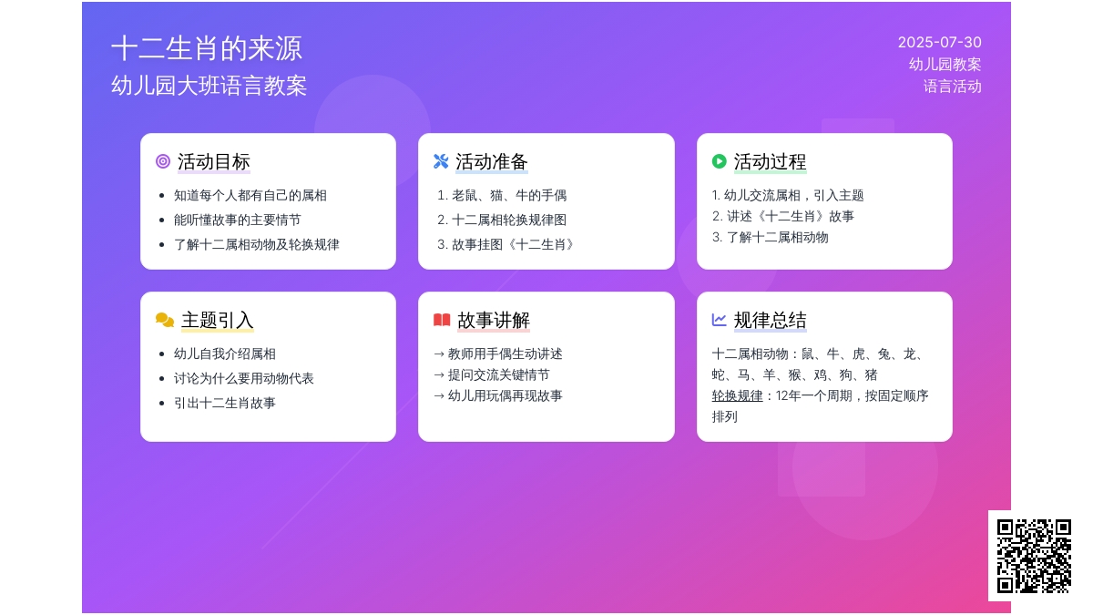幼儿园大班语言教案：十二生肖的来源