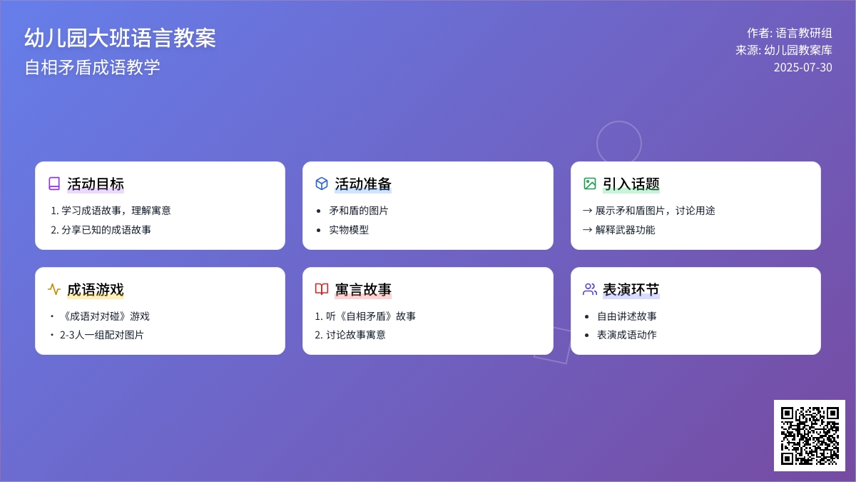 幼儿园大班语言教案：自相矛盾