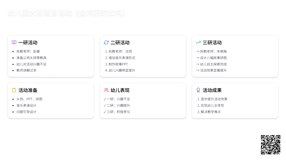 幼儿园大班语言活动《金鸡冠的公鸡》学科组活动汇报