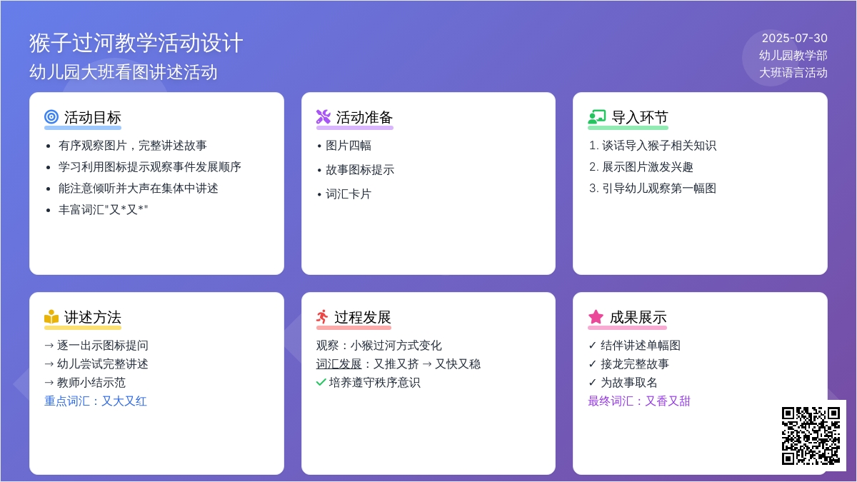 幼儿园大班看图讲述《猴子过河》