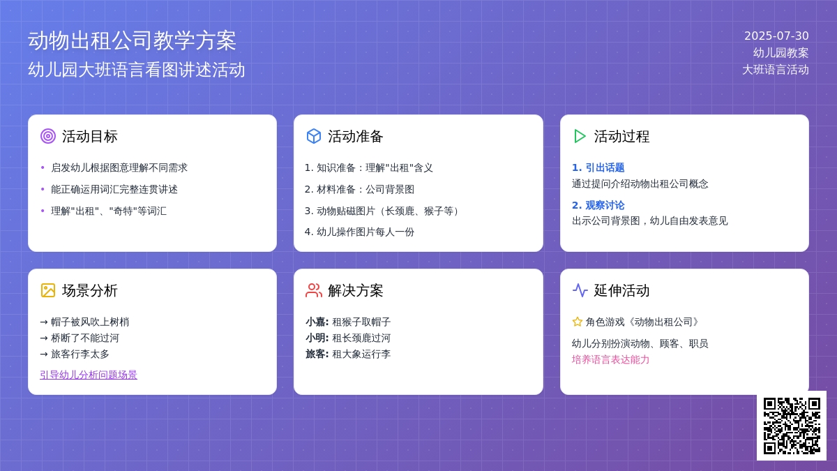 幼儿园大班语言看图讲述：动物出租公司 (教案下载)