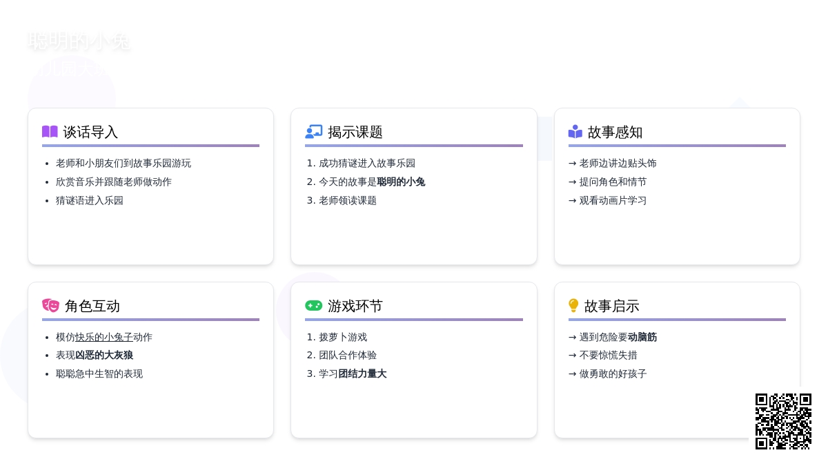 幼儿园大班语言教案：聪明的小兔