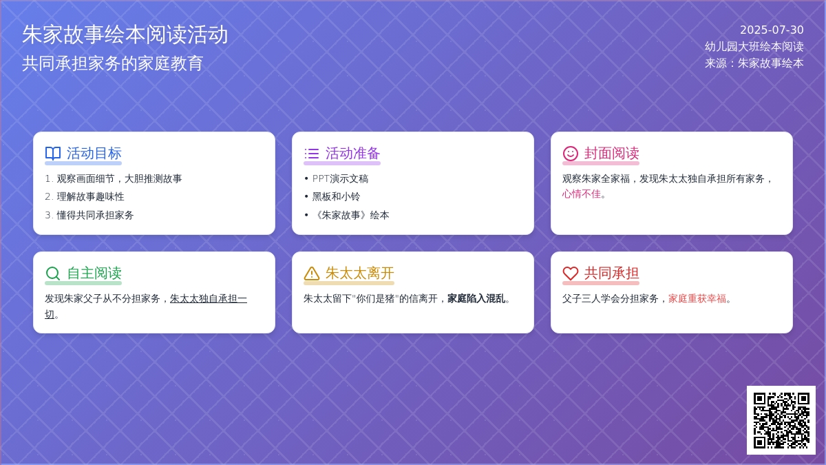 幼儿园大班绘本阅读活动：朱家故事