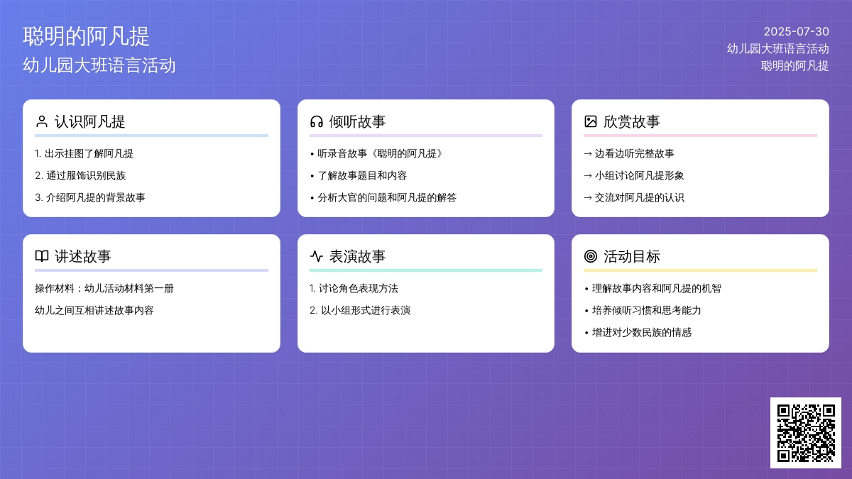 幼儿园大班语言活动：聪明的阿凡提