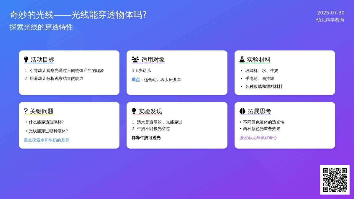光线能穿透物体吗