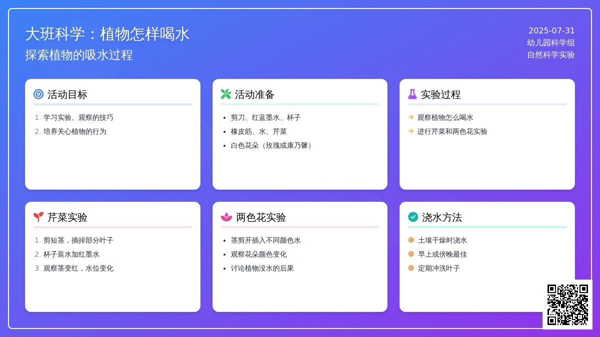 大班科学：植物怎样喝水