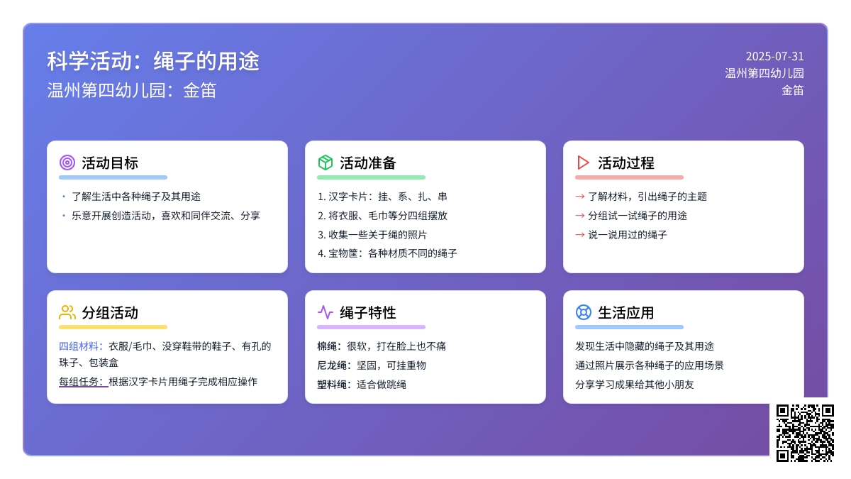科学活动：绳子的用途