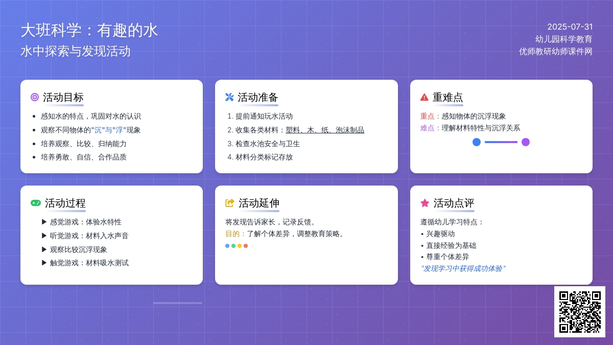大班科学：有趣的水