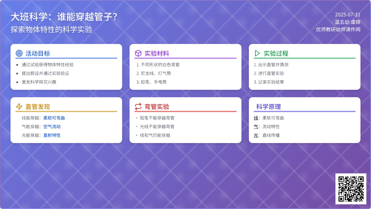 谁能穿越管子？