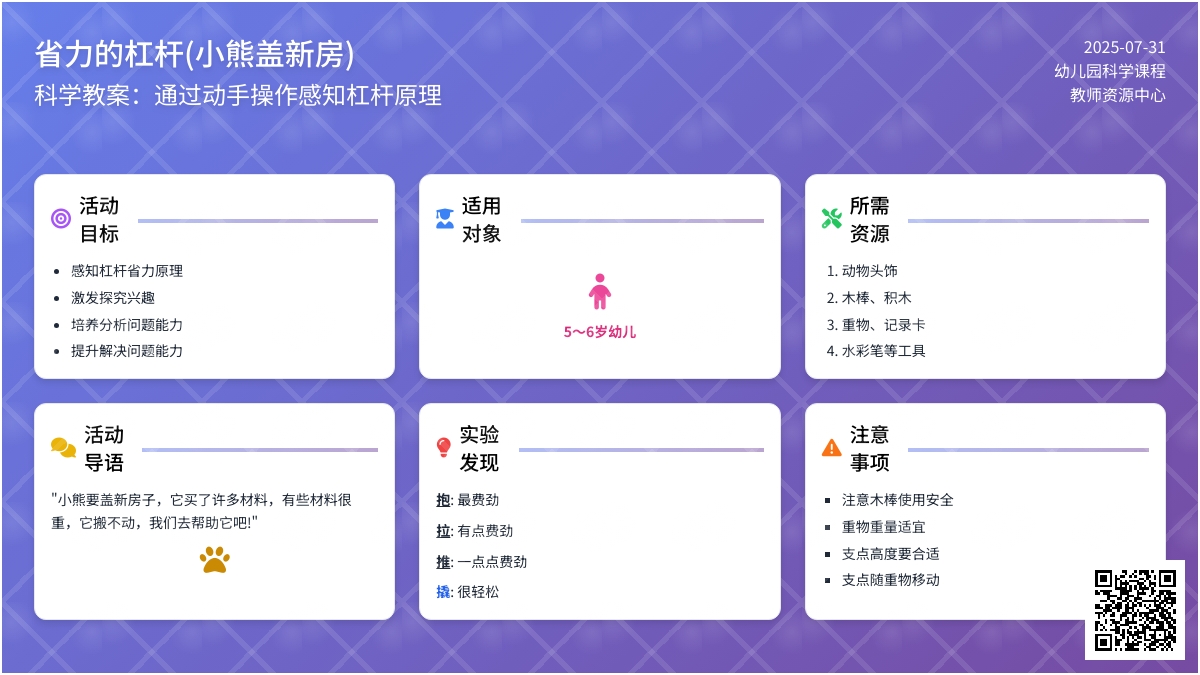 科学教案：小熊盖新房(省力的杠杆)