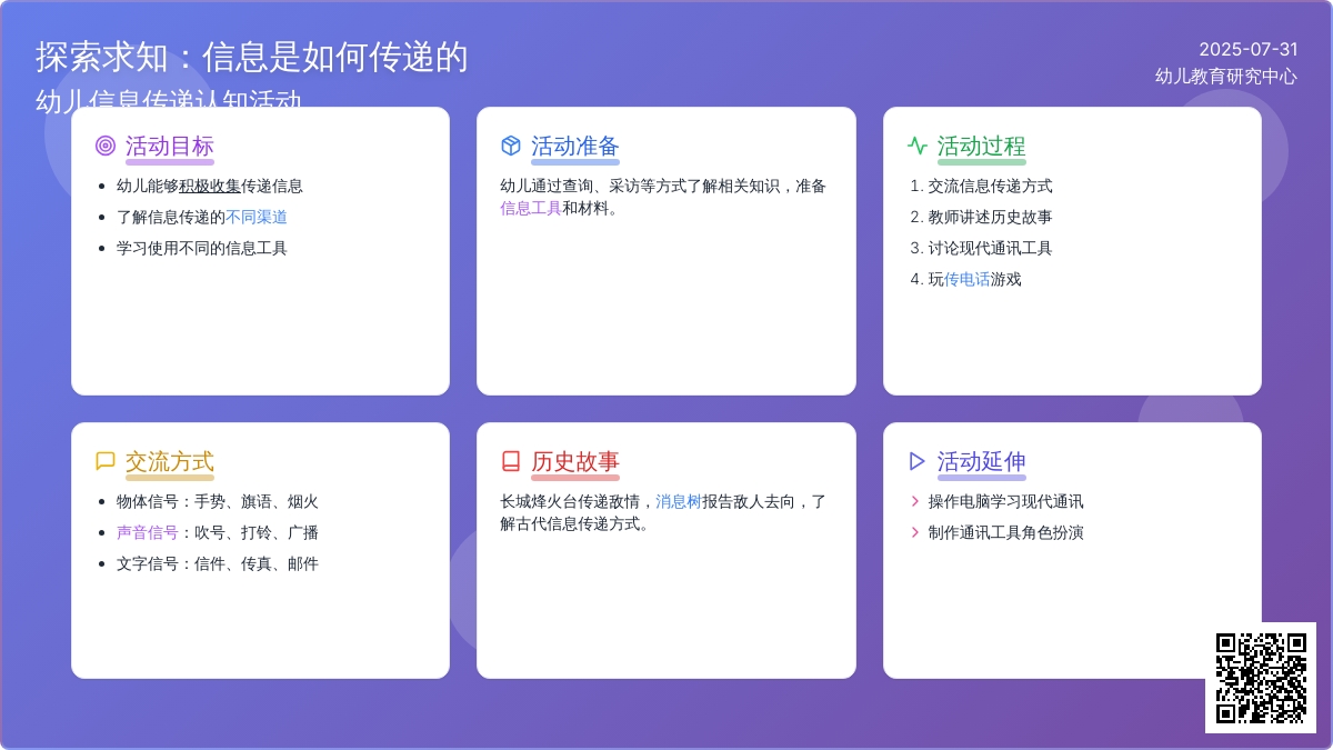探索求知：信息是如何传递的