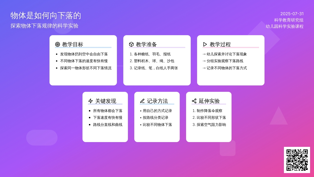 物体是如何向下落的