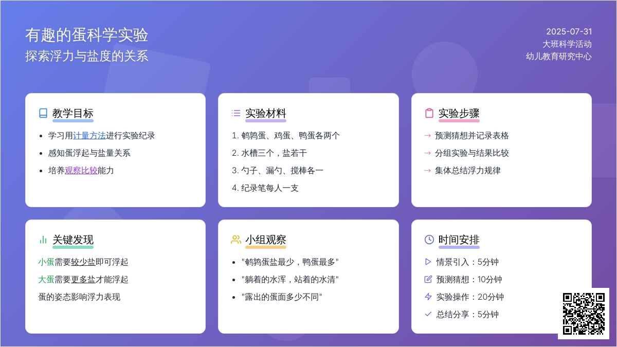 大班科学活动――《有趣的蛋》