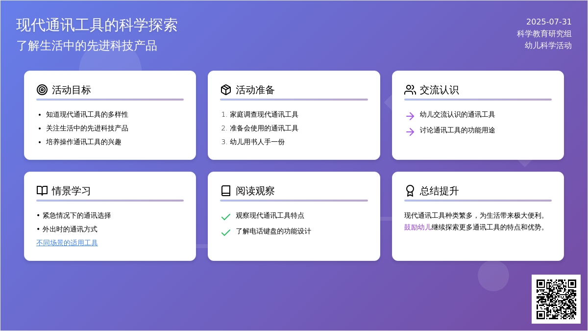 科学：现代通讯工具