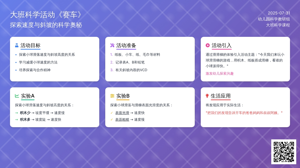 大班科学：赛车