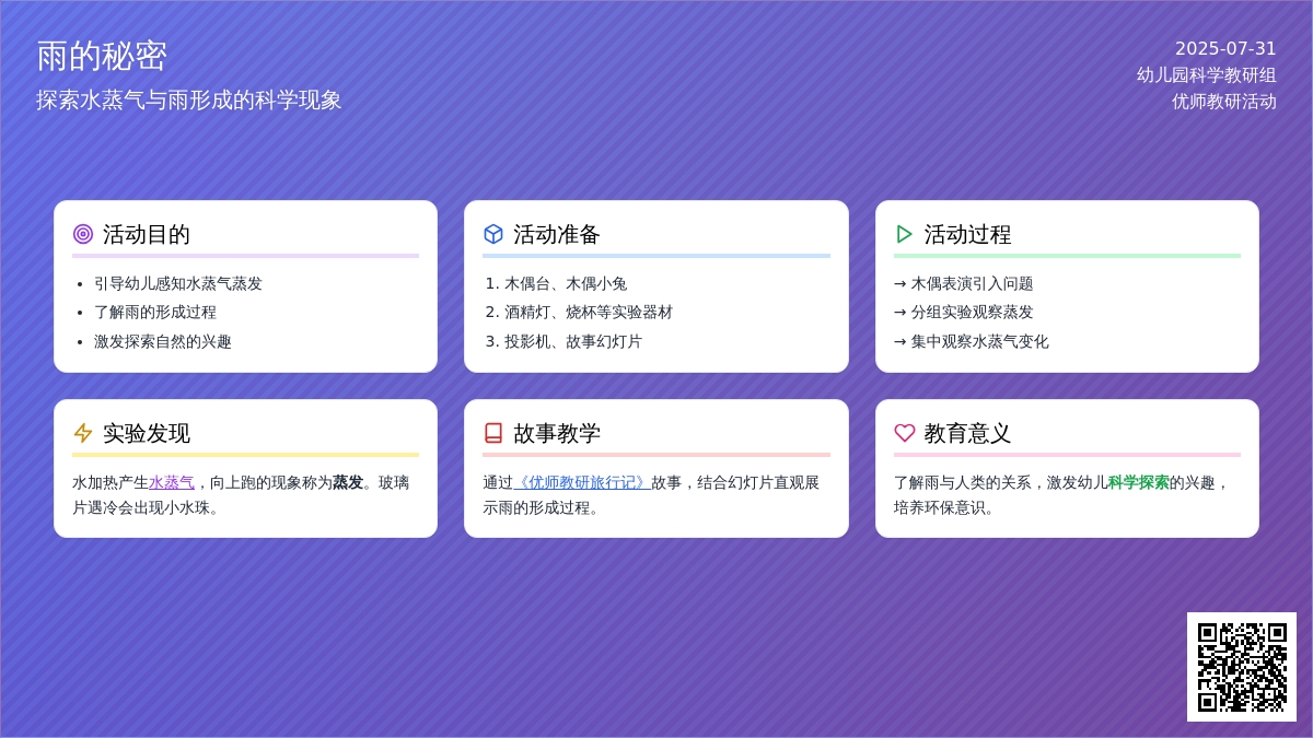 雨的秘密