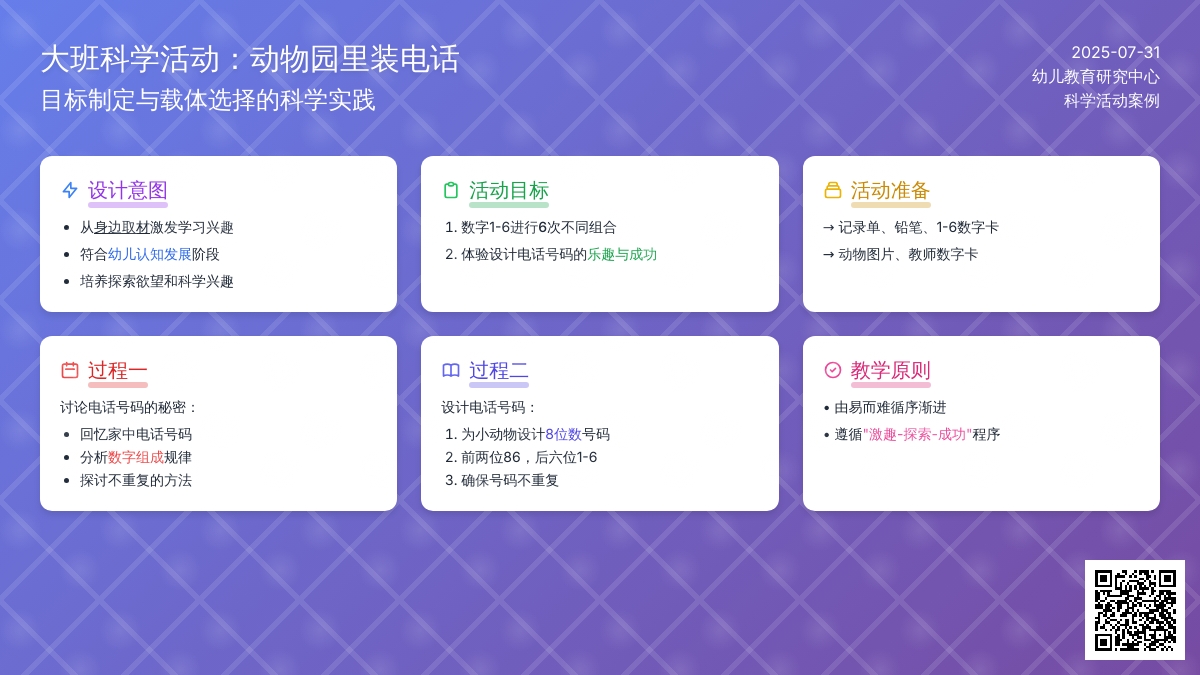 大班科学活动：动物园里装电话