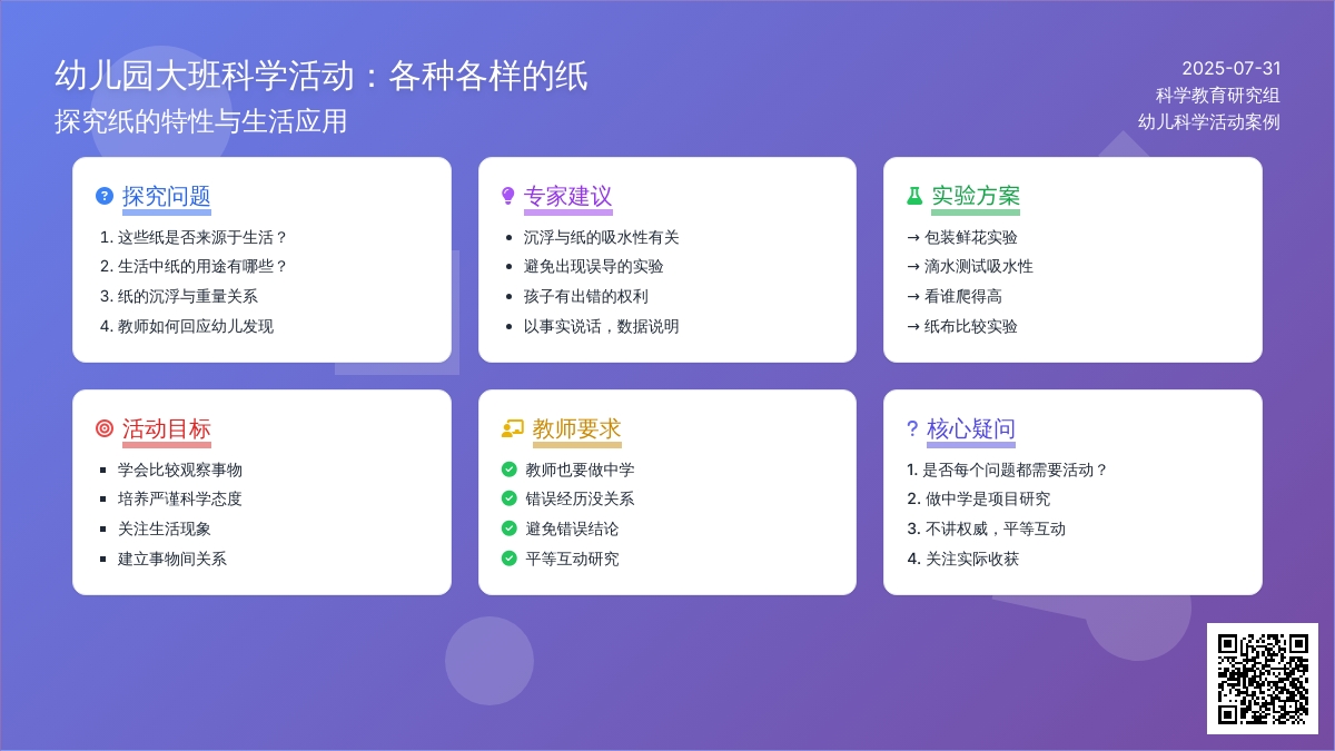 幼儿园大班科学活动：各种各样的纸