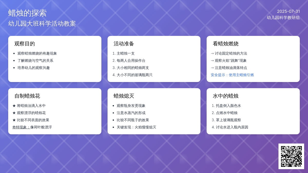 幼儿园大班科学活动教案：蜡烛的探索