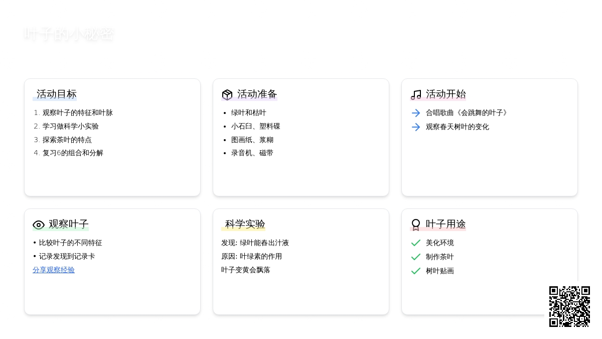 幼儿园大班科学活动教案：叶子的小秘密