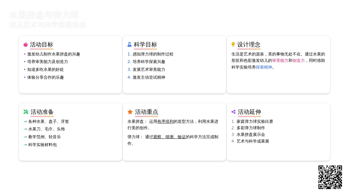 幼儿园大班科学活动教案：神奇的弹力球