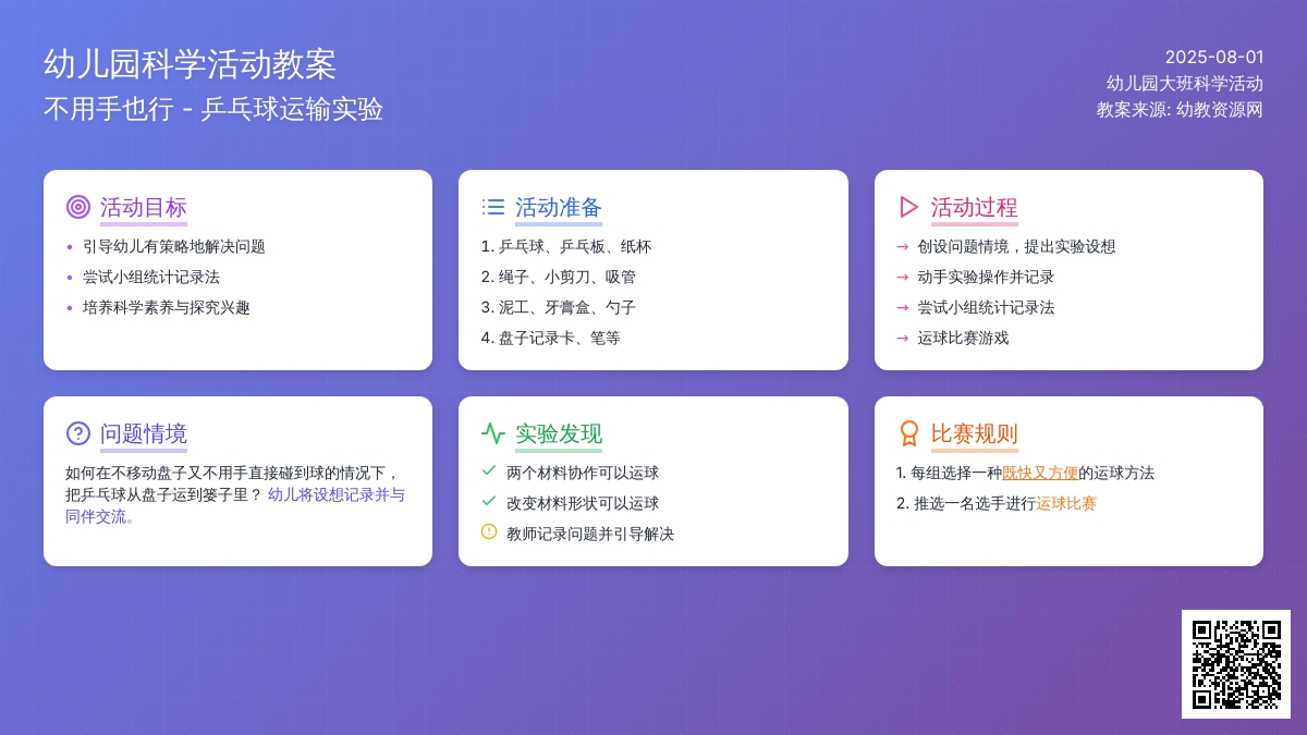 幼儿园大班科学活动教案：不用手也行