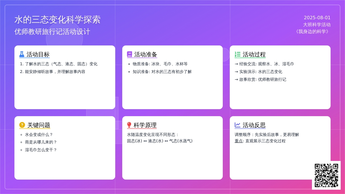 幼儿园大班科学、语言活动：小水滴旅行记
