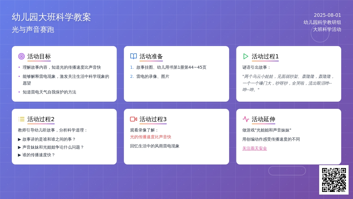 幼儿园大班科学教案：光与声音赛跑