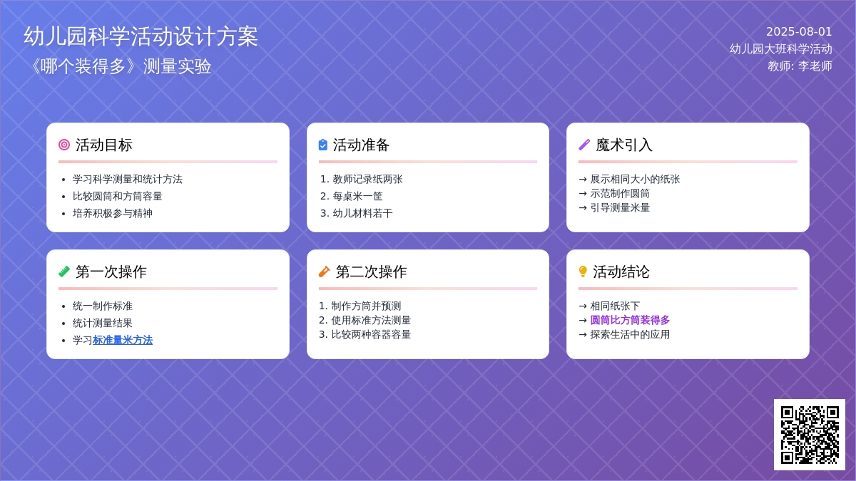 幼儿园大班科学活动《哪个装得多》