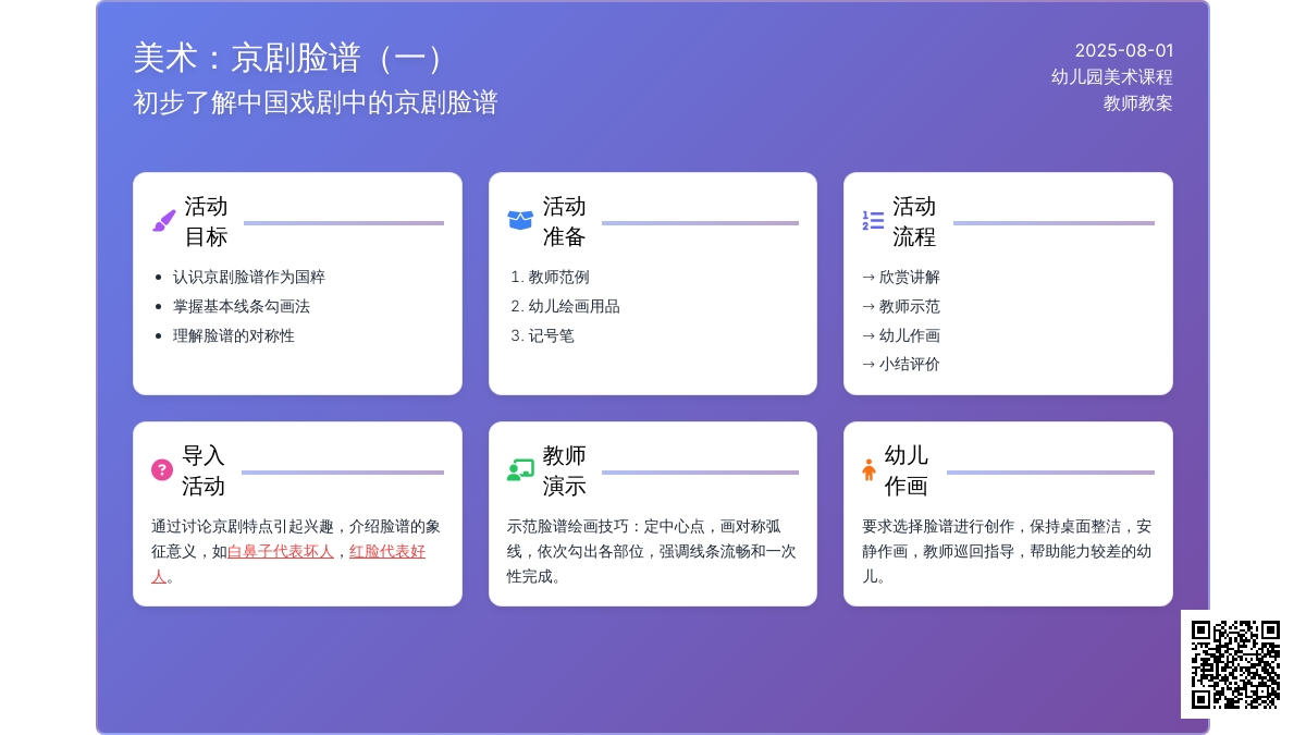 美术：京剧脸谱（一）