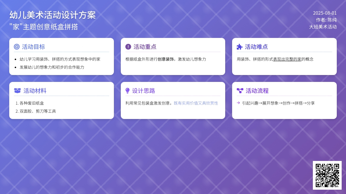 家（大班美术）