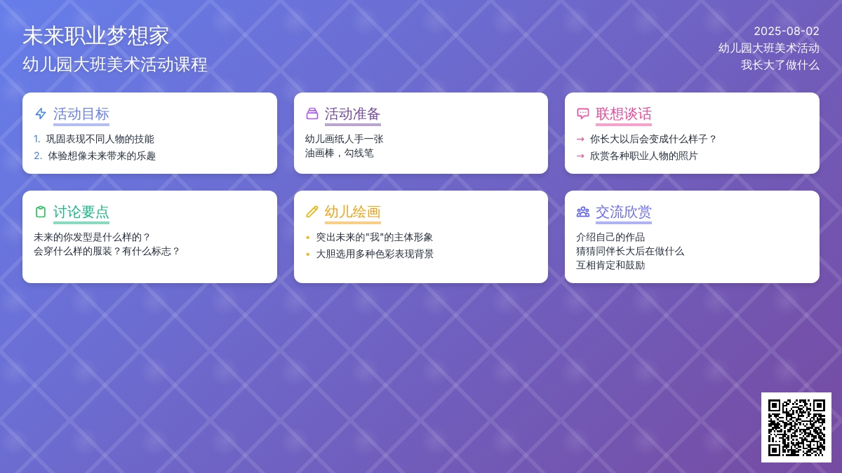 幼儿园大班美术活动：我长大了做什么
