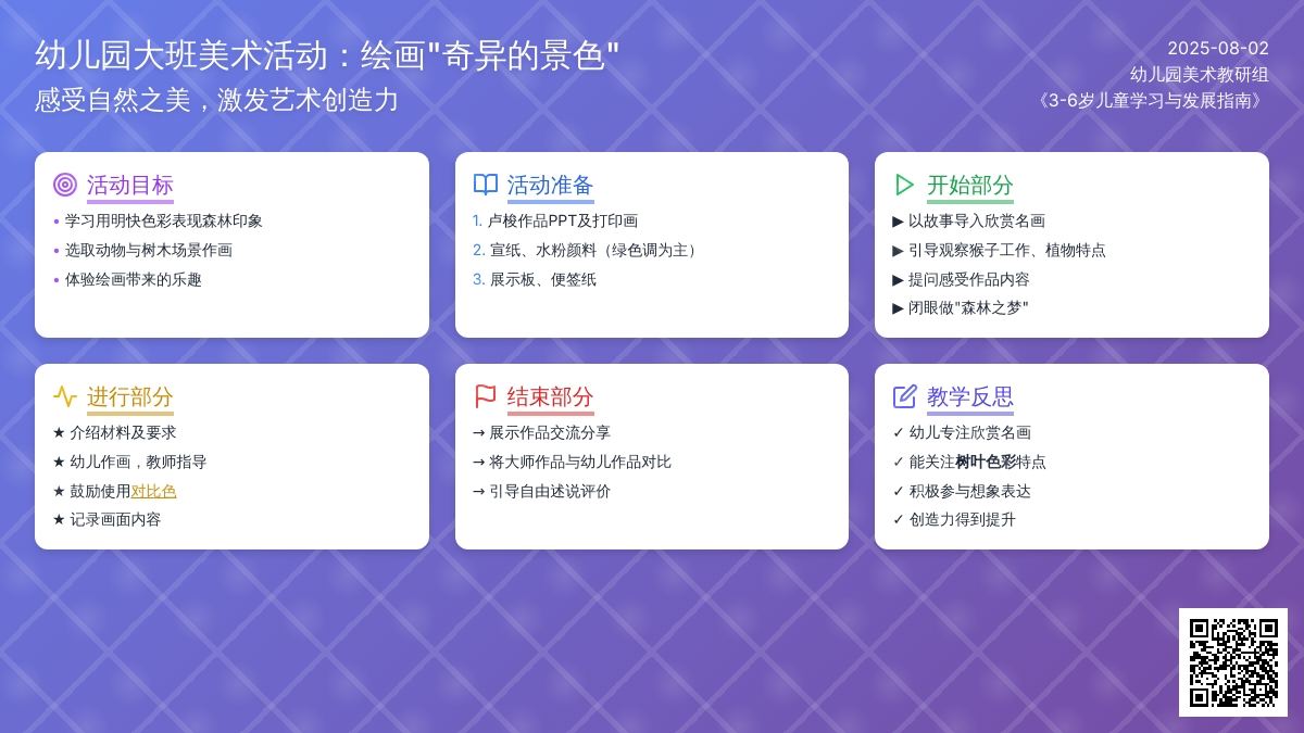 幼儿园大班美术活动：绘画“奇异的景色”