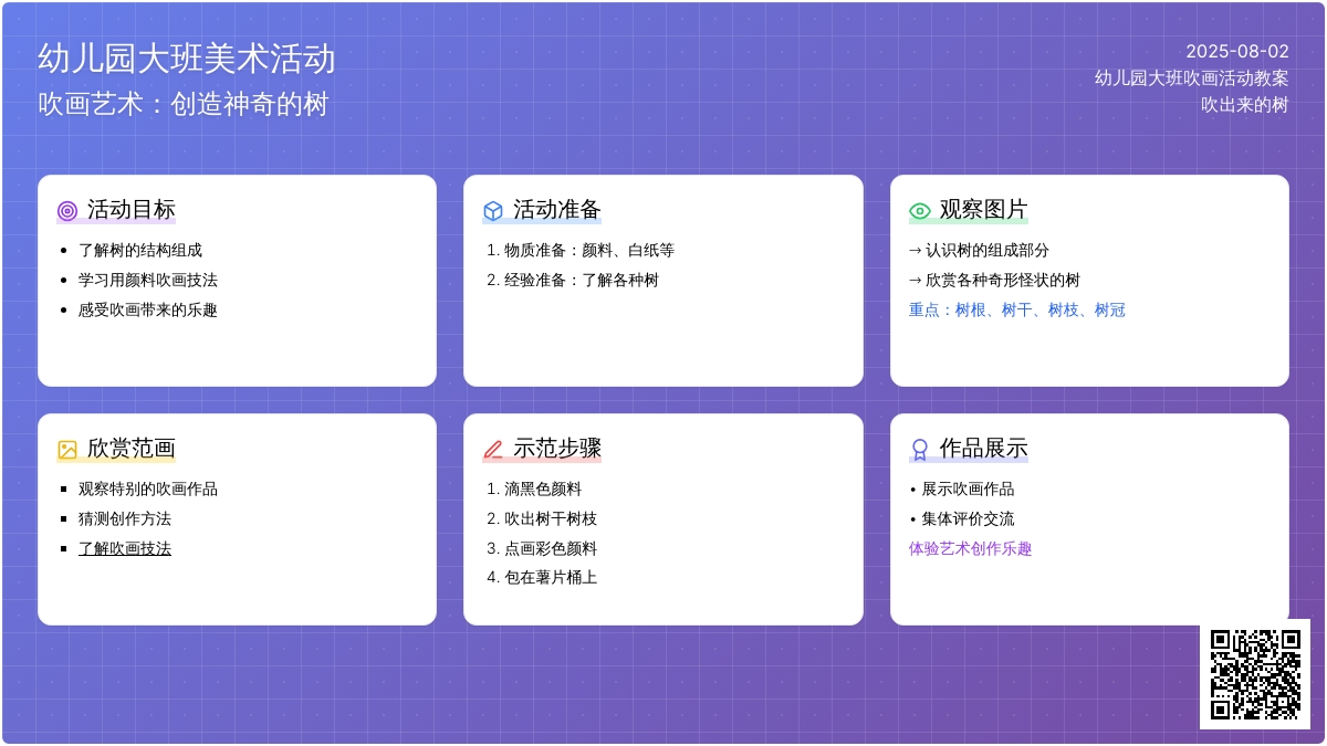 幼儿园大班吹画活动教案：吹出来的树