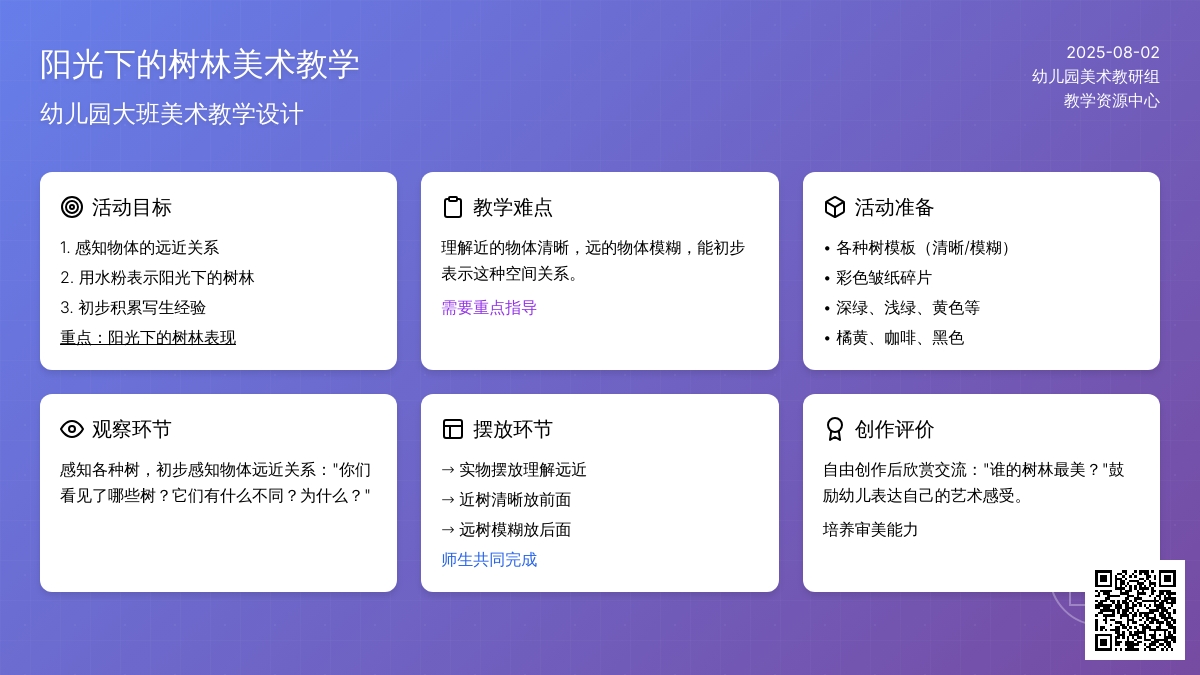 幼儿园大班美术教学设计：阳光下的树林