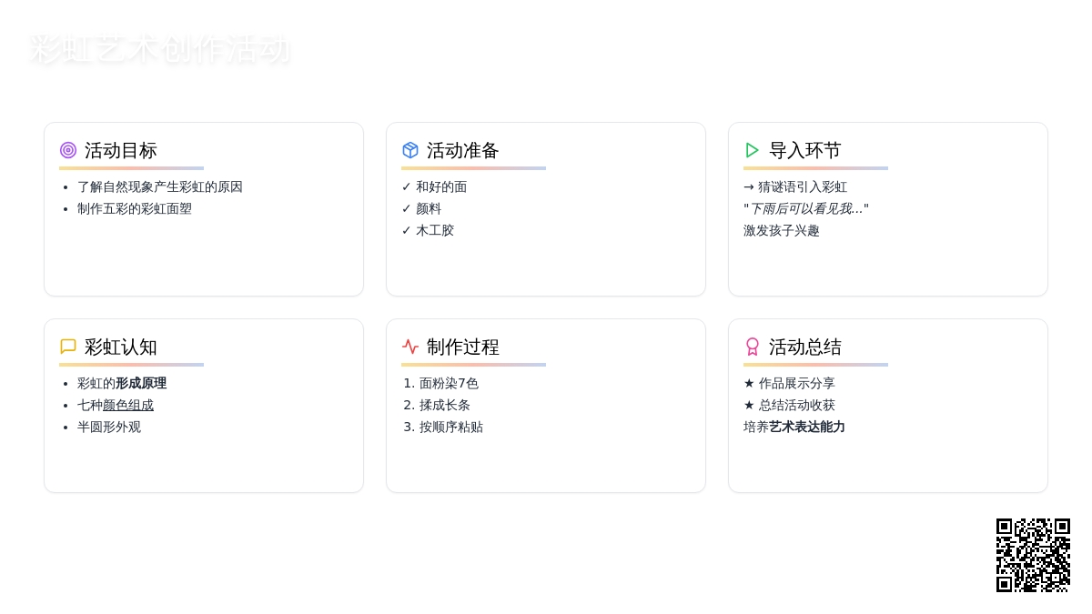 幼儿园大班美术教案：彩虹