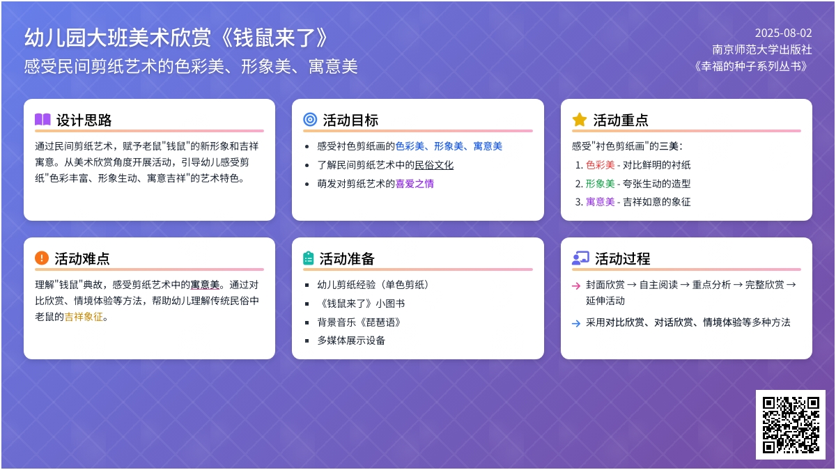幼儿园大班美术欣赏《钱鼠来了》