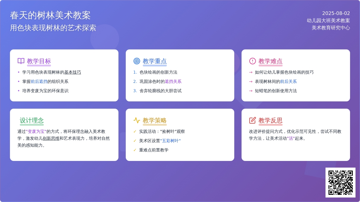 幼儿园大班美术教案：春天的树林