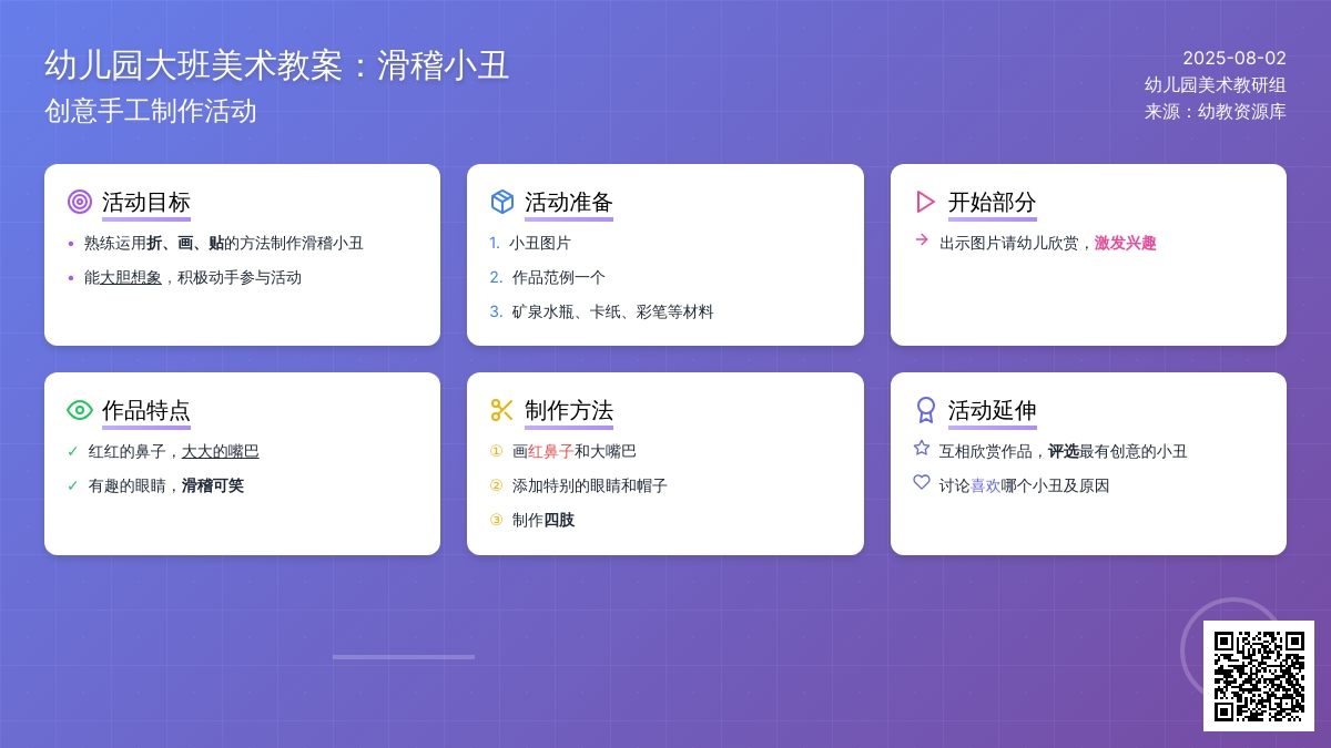 幼儿园大班美术教案：滑稽小丑