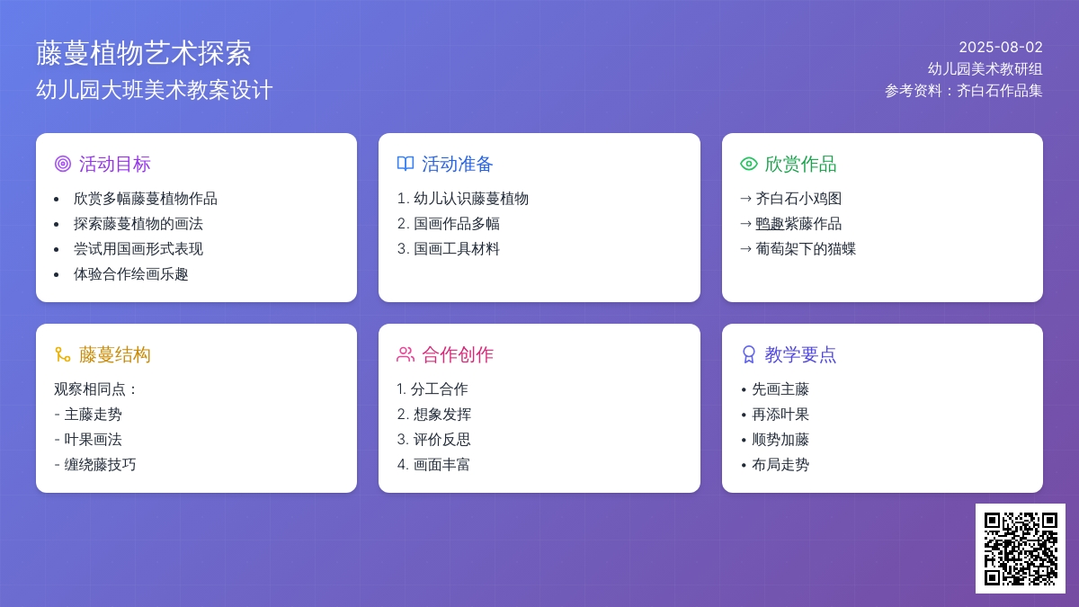幼儿园大班美术教案设计：藤蔓植物