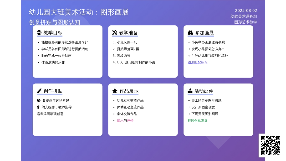 幼儿园大班美术活动：图形画展
