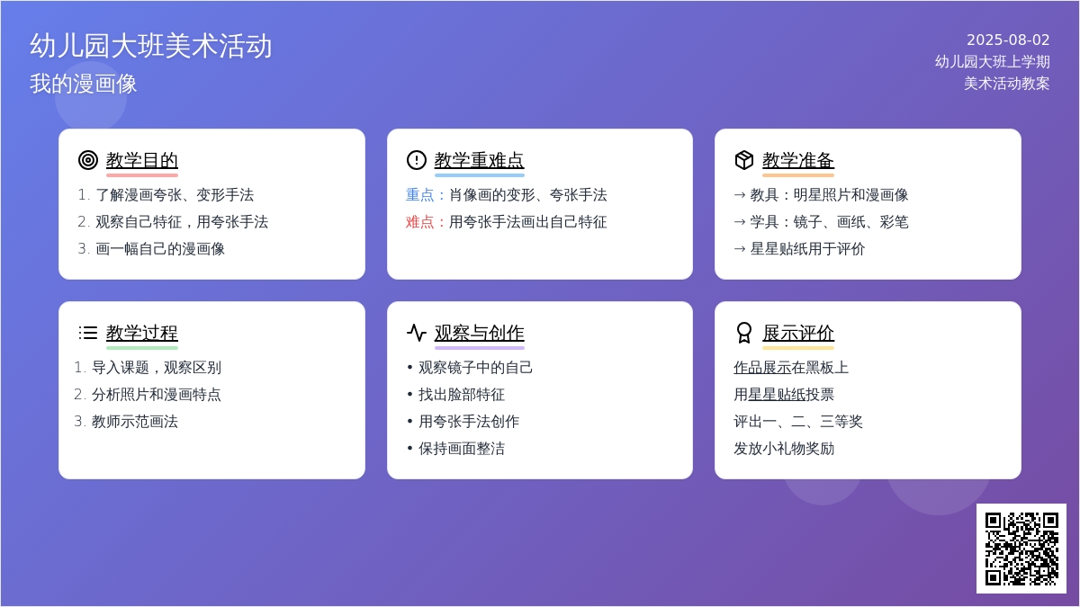 幼儿园大班上学期美术活动：我的漫画像