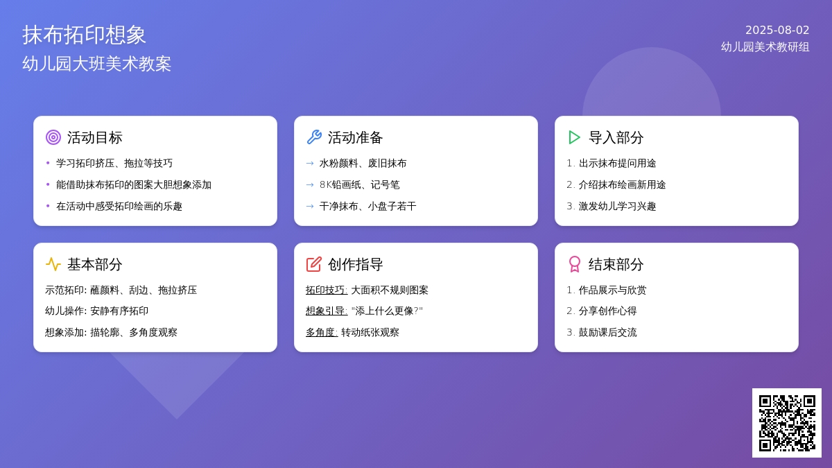 幼儿园大班美术教案《抹布拓印想象》